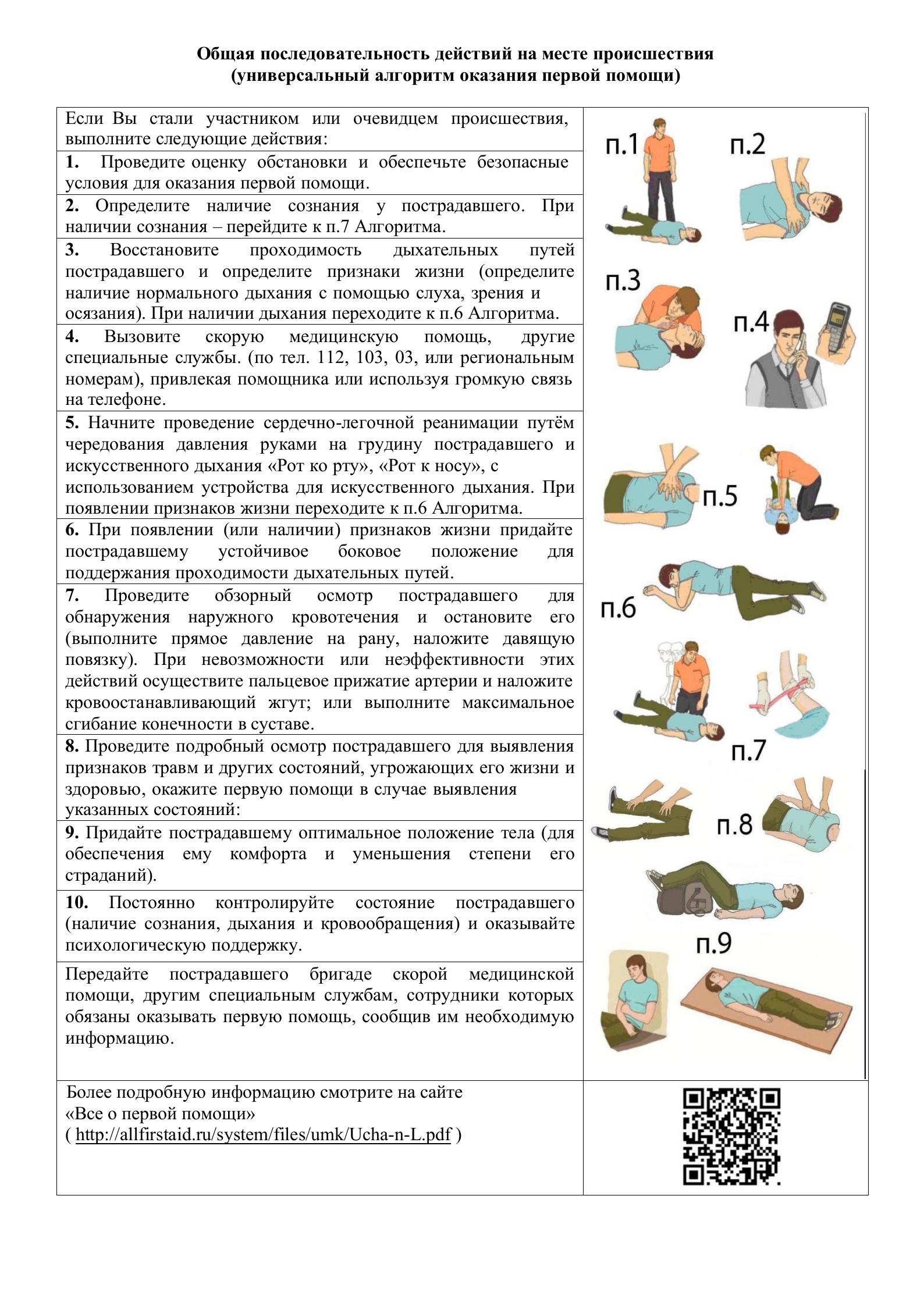 Общая последовательность действий на месте происшествия (универсальный алгоритм оказания первой помощи).