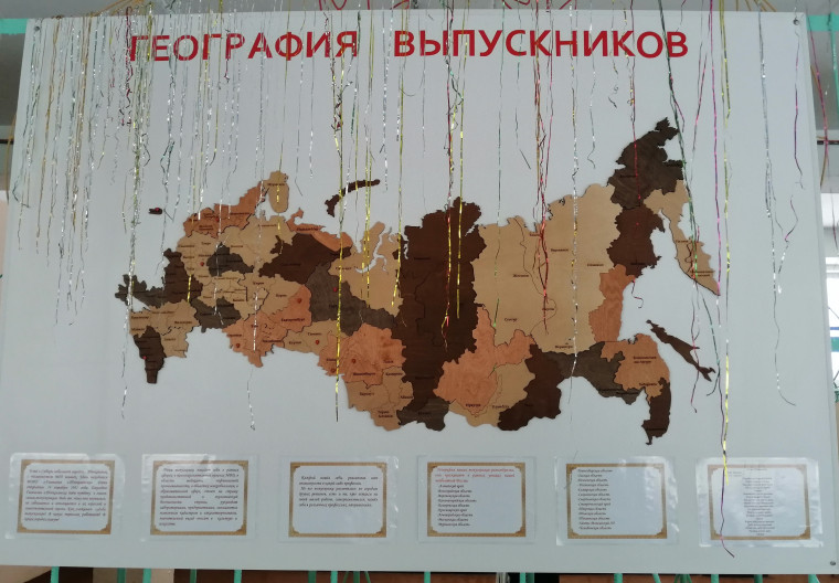 «География выпускников».