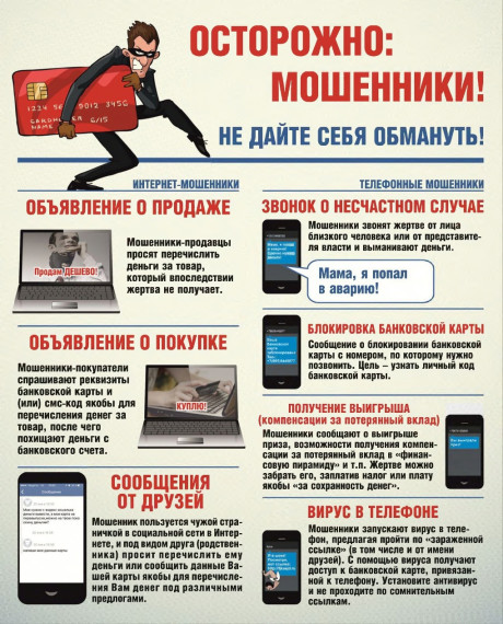 Интернет-мошенничество.