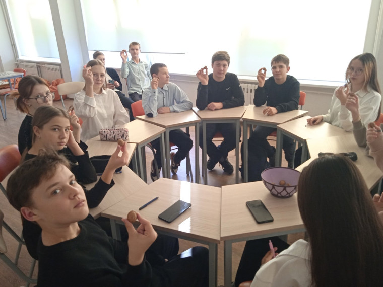 Неделя психологии: внеурочное занятие с элементами тренинга.